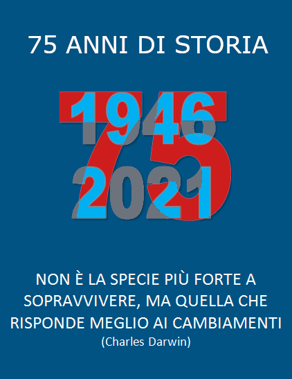 Contabilità industriale, sistemi di costing