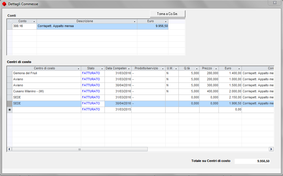 Software registrazione analitica movimenti contabili